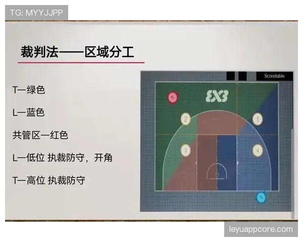 篮球中线规则的具体内容是什么以及违例判罚标准有哪些 篮球中线规则的具体内容是什么以及违例判罚标准有哪些