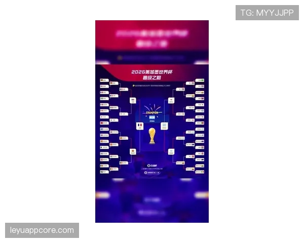 2026世界杯12组赛制如何兼顾公平性