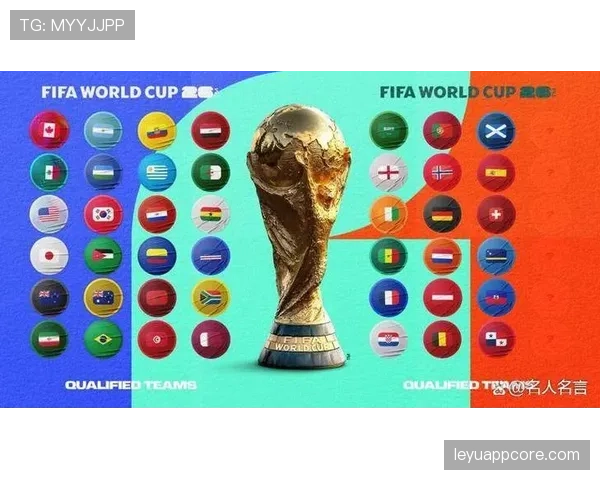 2026世界杯积分计算怎么决定排名
